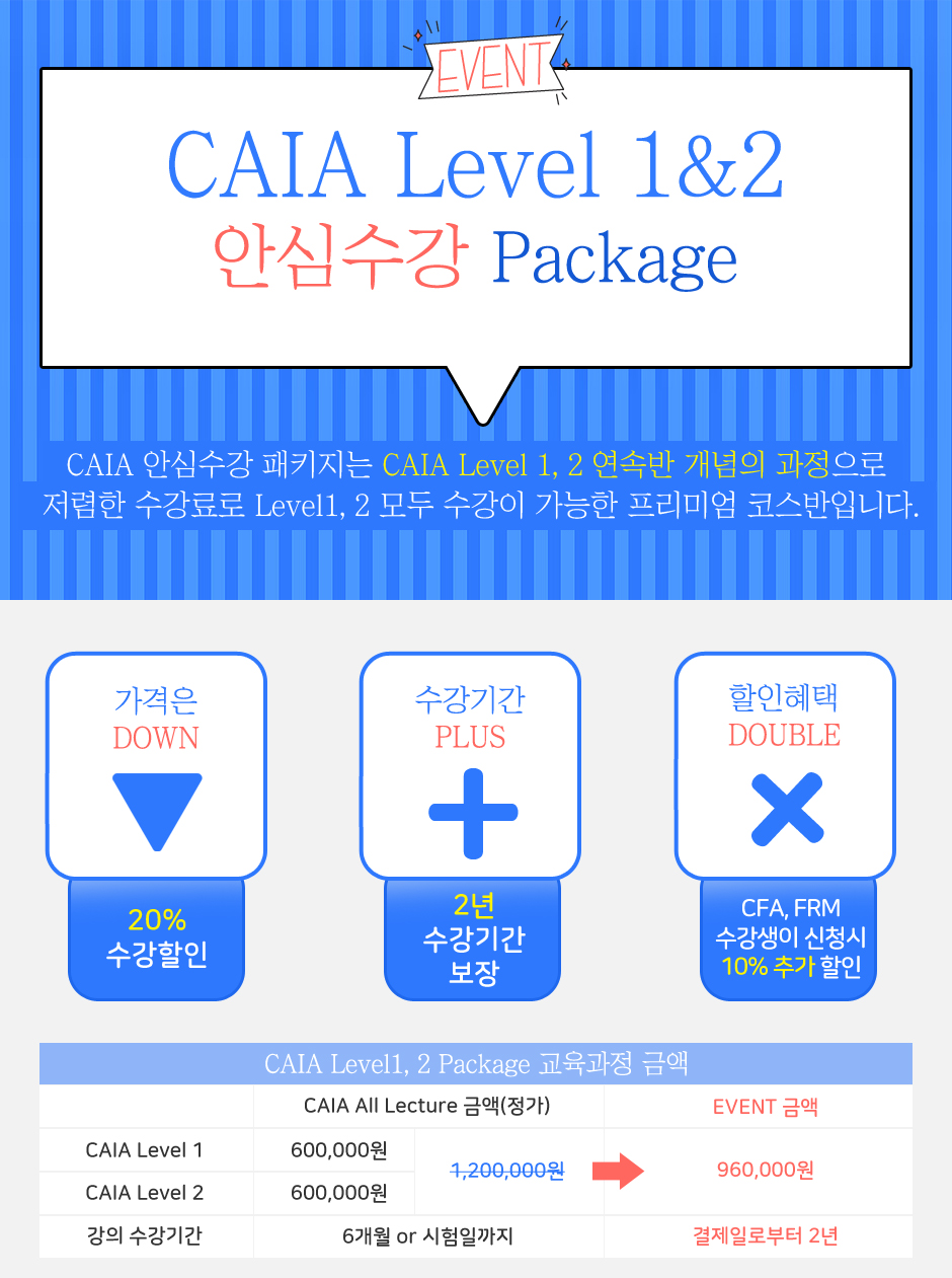 CAIA Level 1&2 안심수강 Package