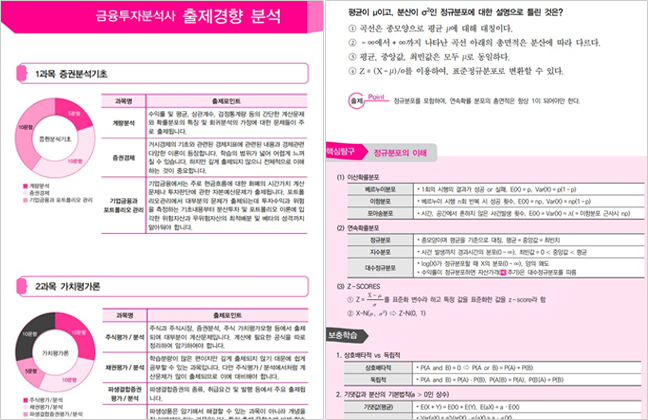 완벽교재