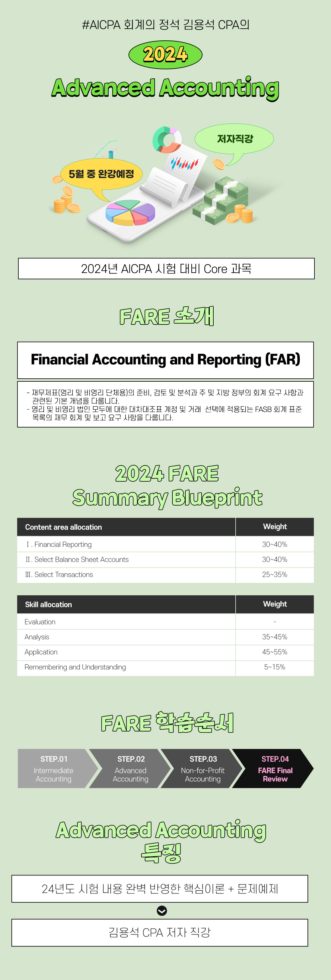 AICPA_Advanced Accounting