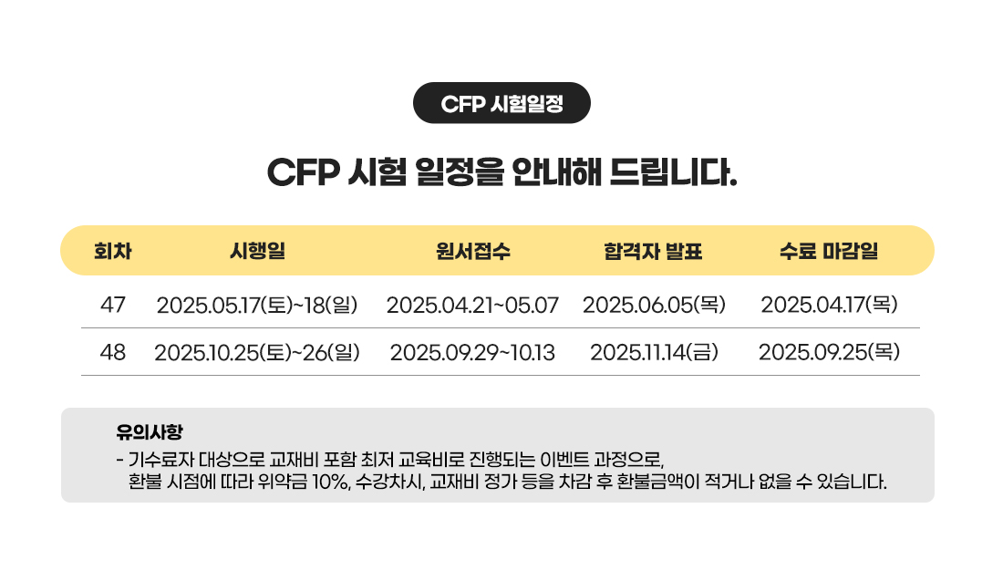 CFP 단기속성 문제풀이반