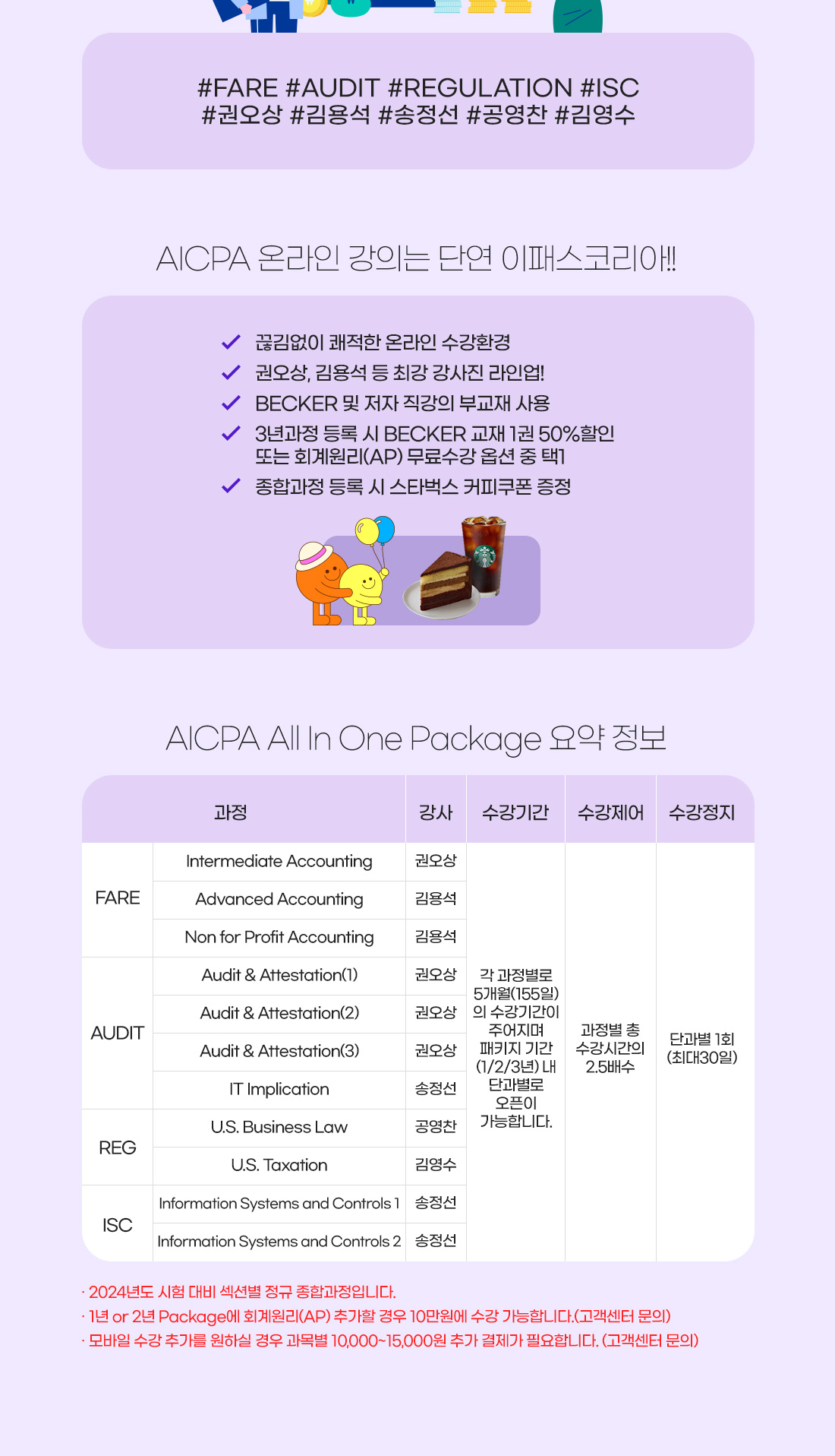 AICPA All In One Package 요약 정보