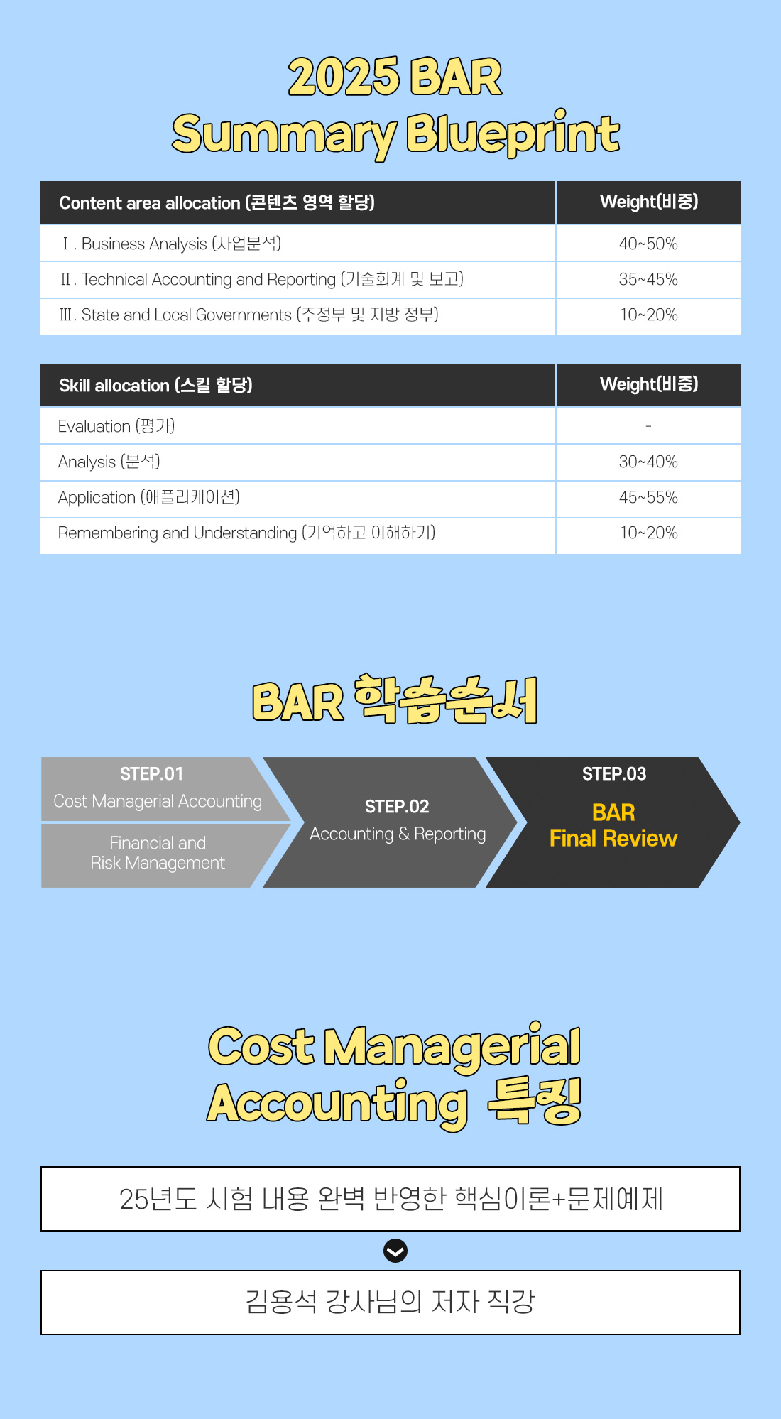 BAR - 2025 Cost Managerial Accounting