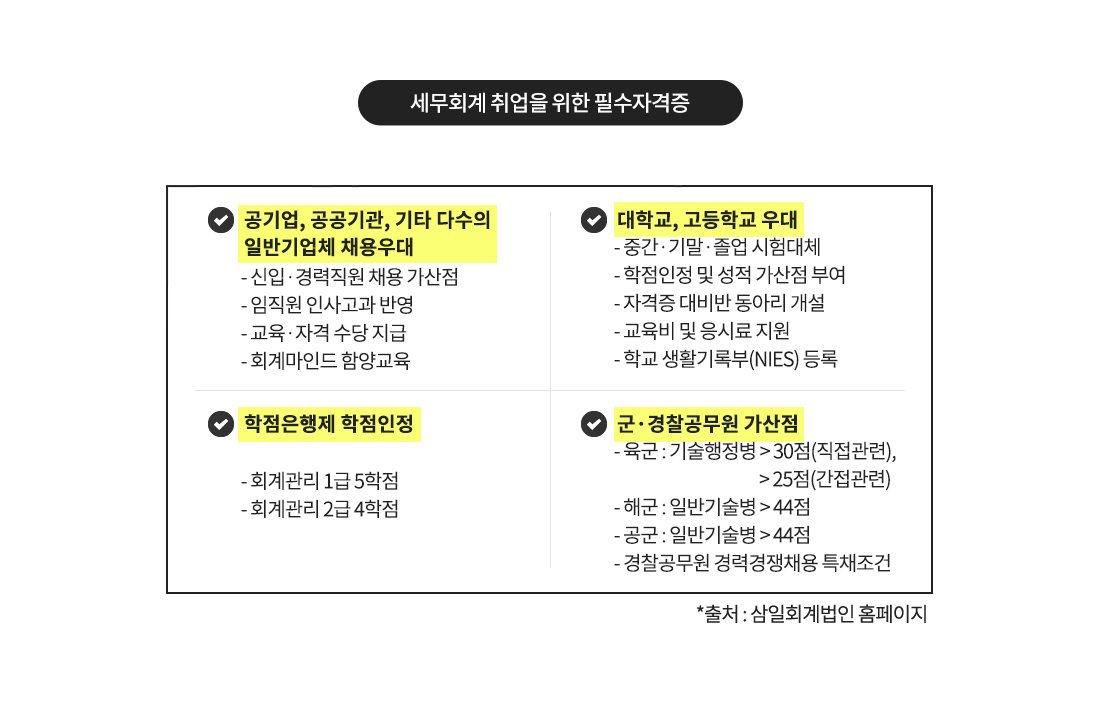 전산세무 1급 종합 재무세무기출