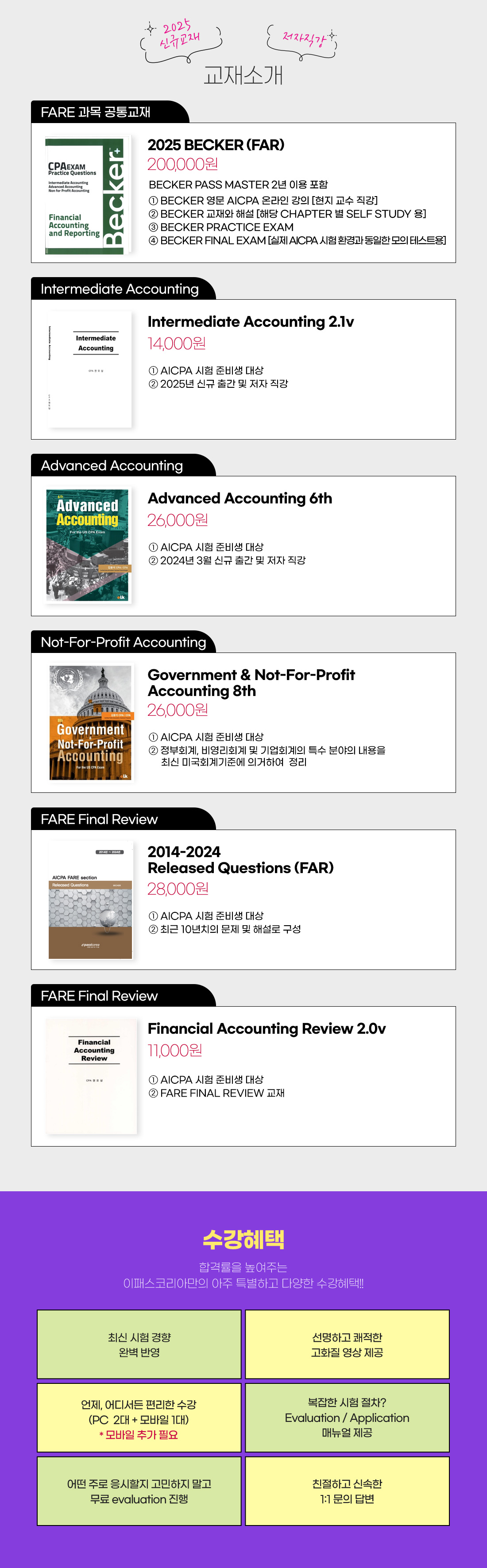 AICPA FARE Package