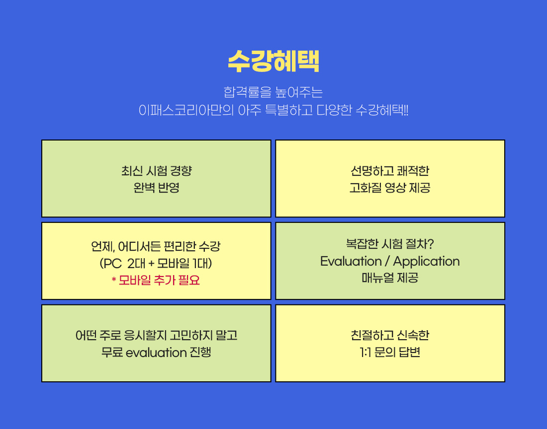 2025 REG Package