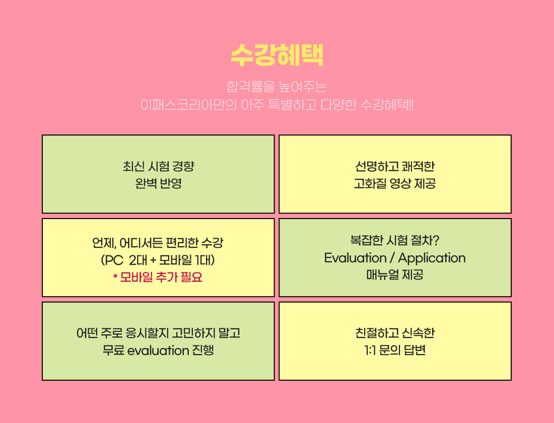 2025 BAR All Package