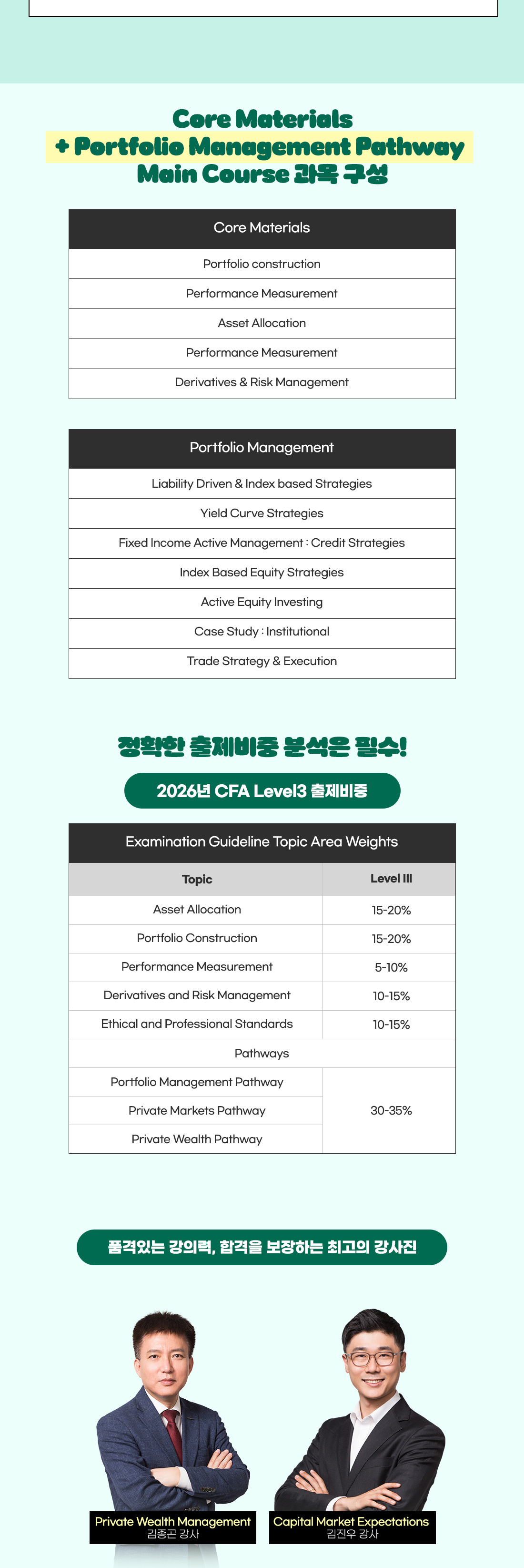 2026 CFA Level3 Portfolio Management Pathway Main Course