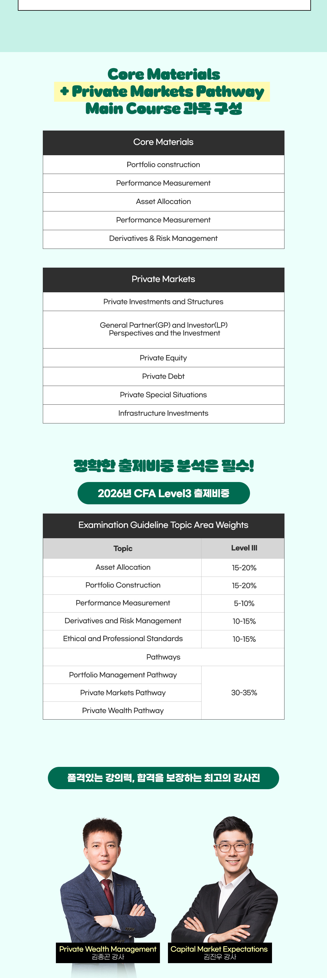 2026 CFA Level3 Private Markets Pathway Main Course