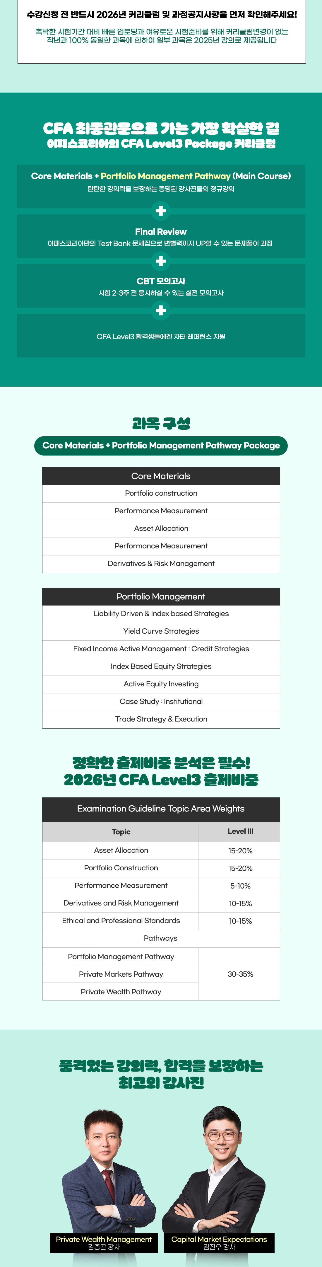 CFA Level3 Portfolio Management Pathway Package