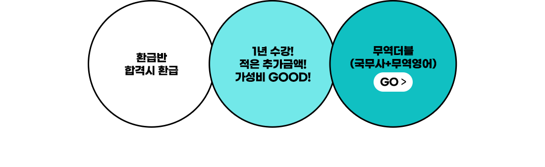 무역더블 수강신청