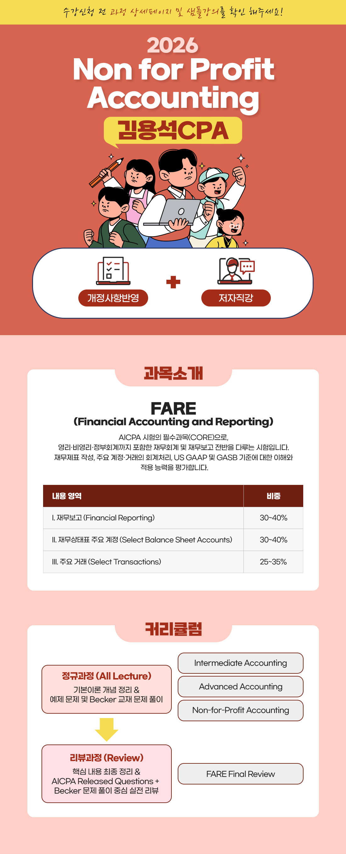 Non for Profit Accounting