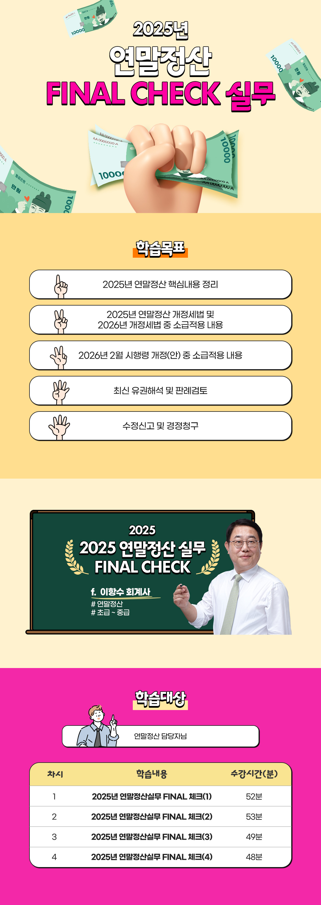 2025년 연말정산 FINAL CHECK 실무