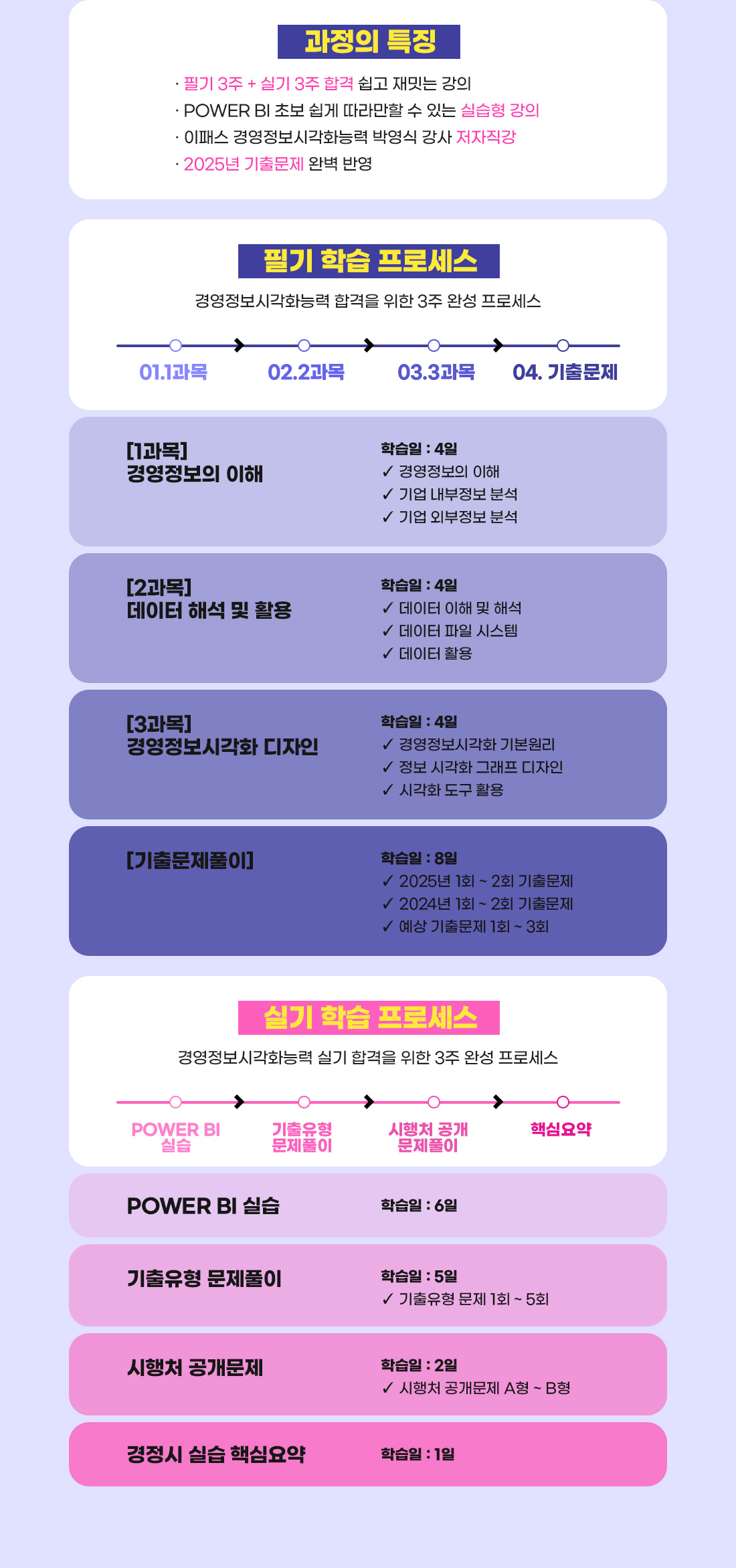 경영정보시각화능력 필기 + 실기