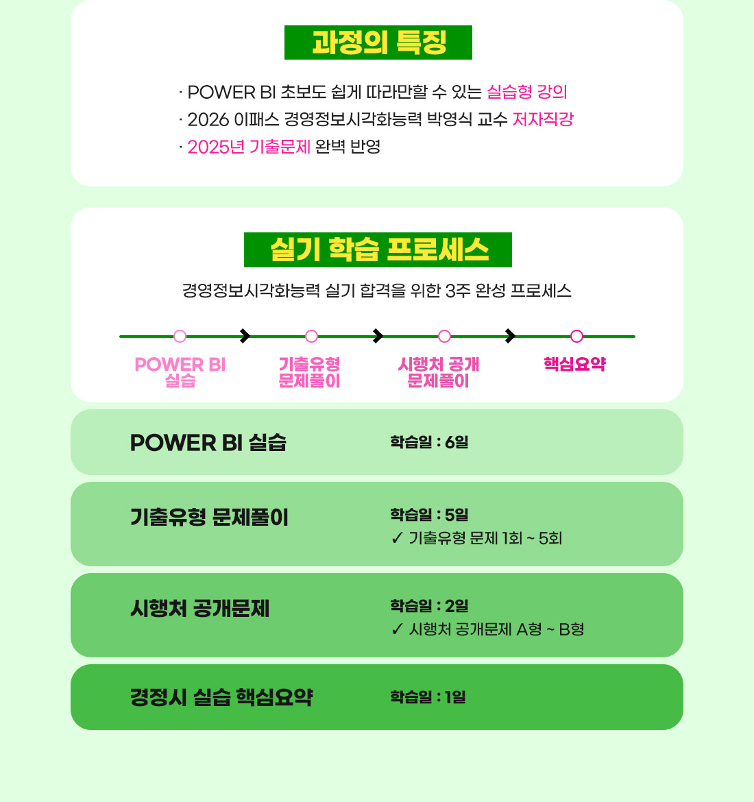 경영정보시각화능력 실기