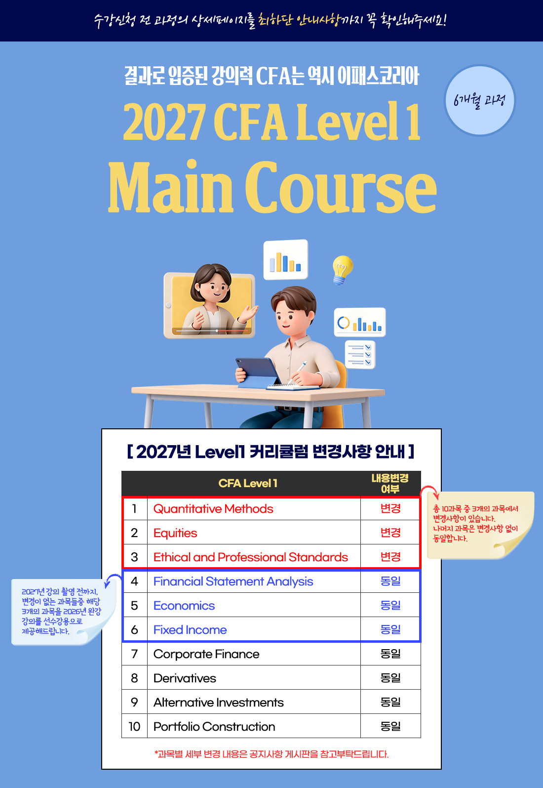 CFA Level1 Main Course