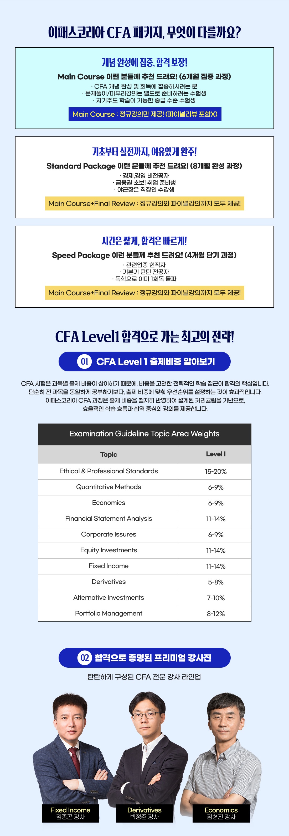 CFA Level1 Main Course