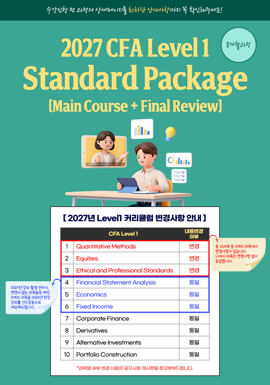 CFA Level1 Main Course