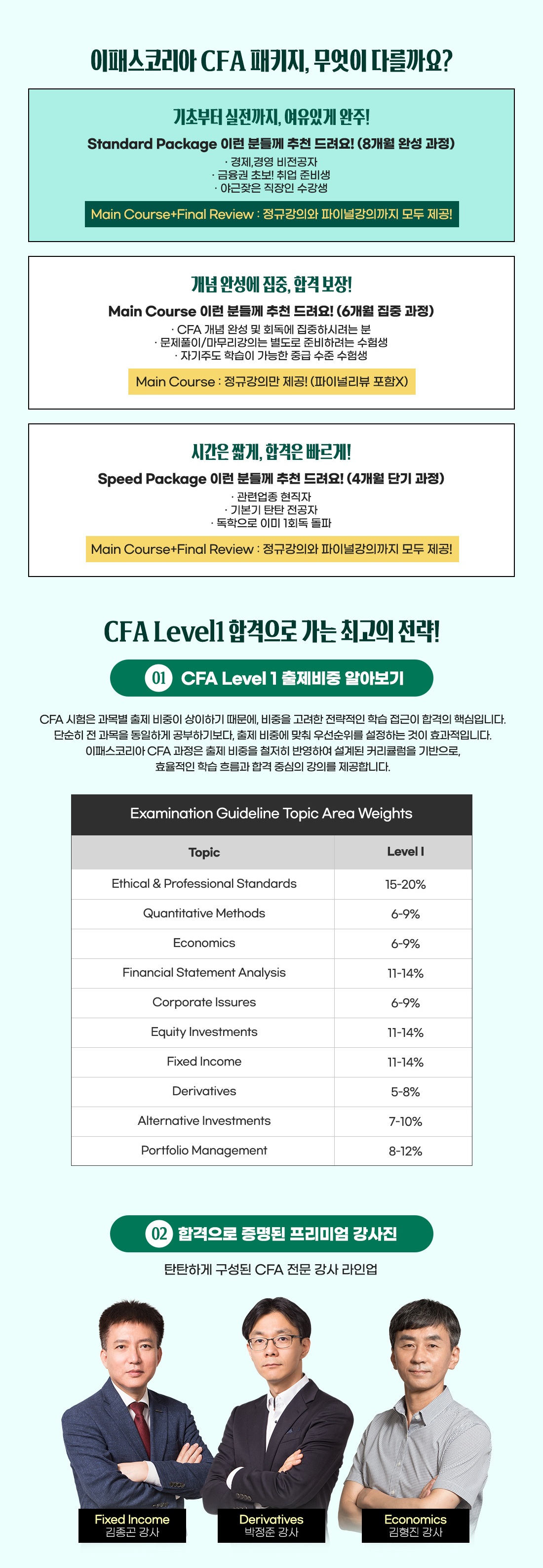 CFA Level1 Main Course