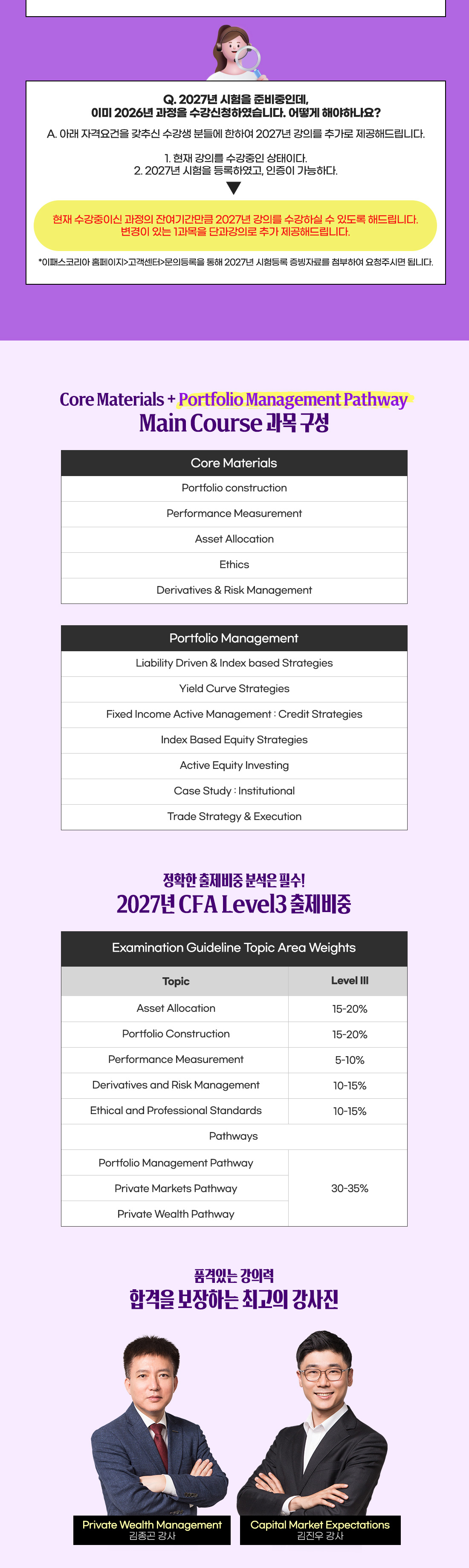 CFA Level1 Main Course