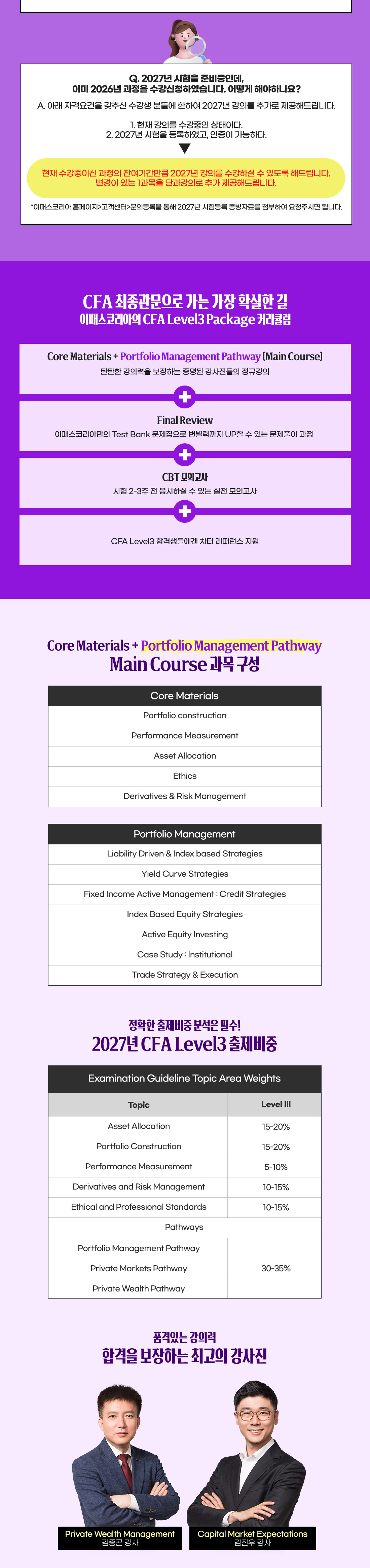 CFA Level1 Main Course