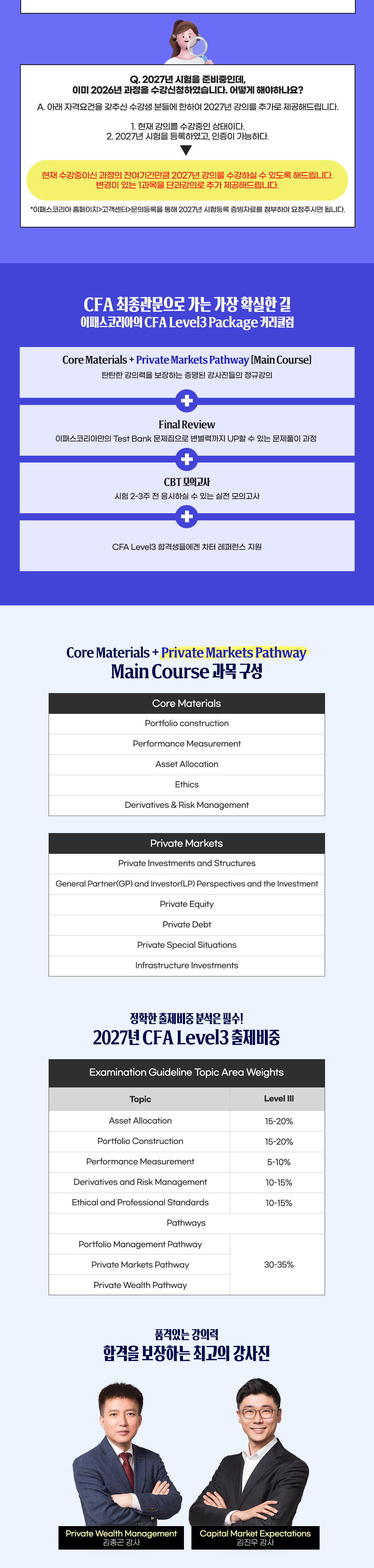 CFA Level1 Main Course