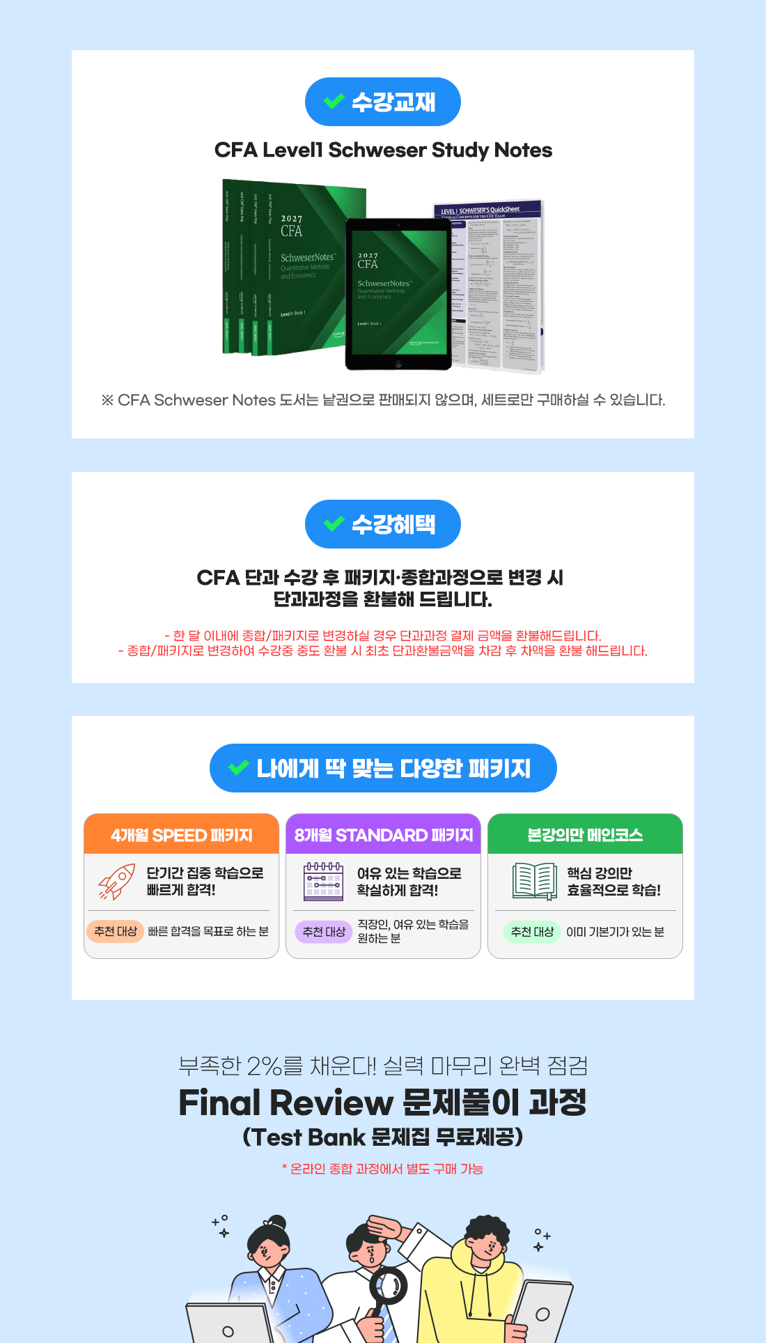 CFA Level 1 Fixed Income
