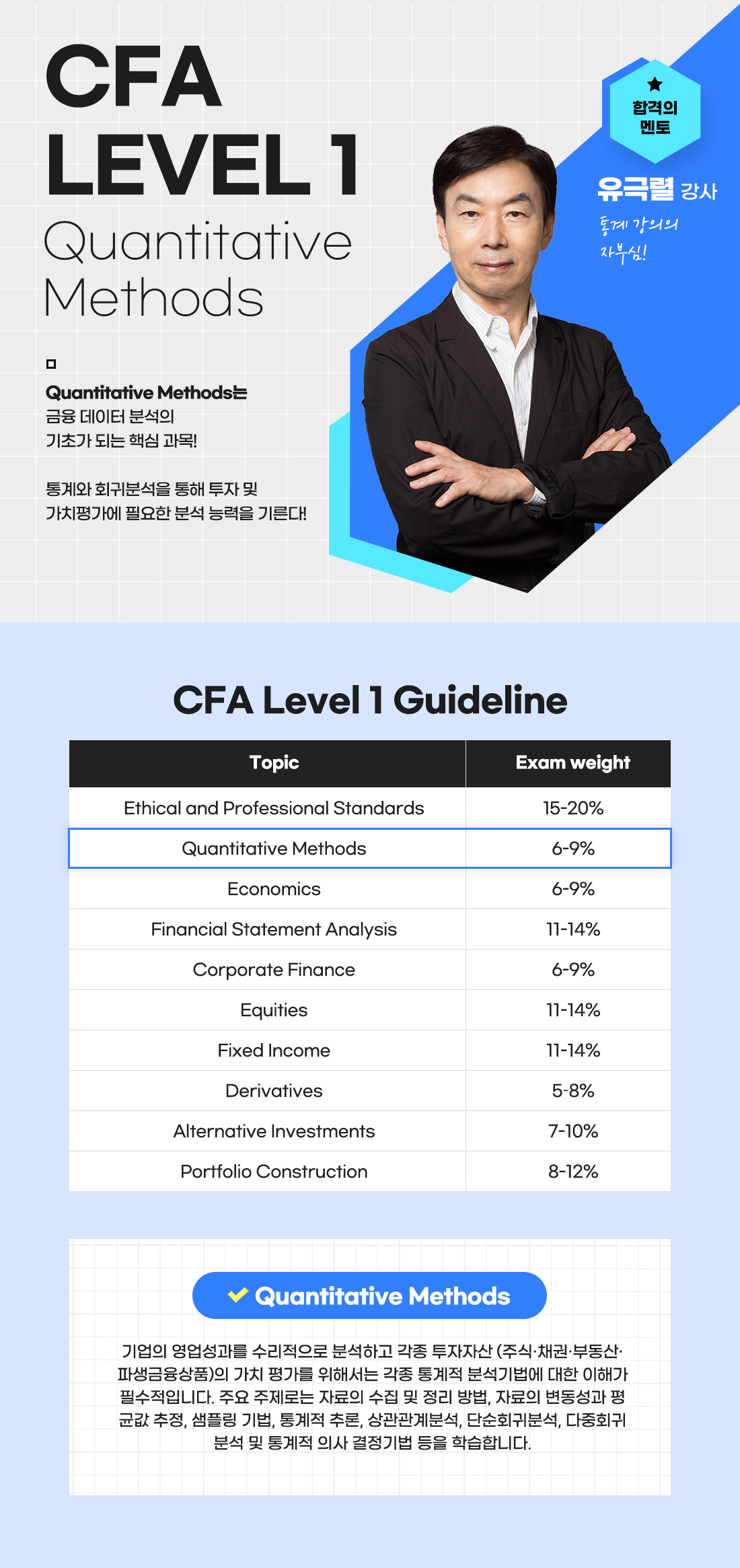 CFA Level 1 Quantitative Methods