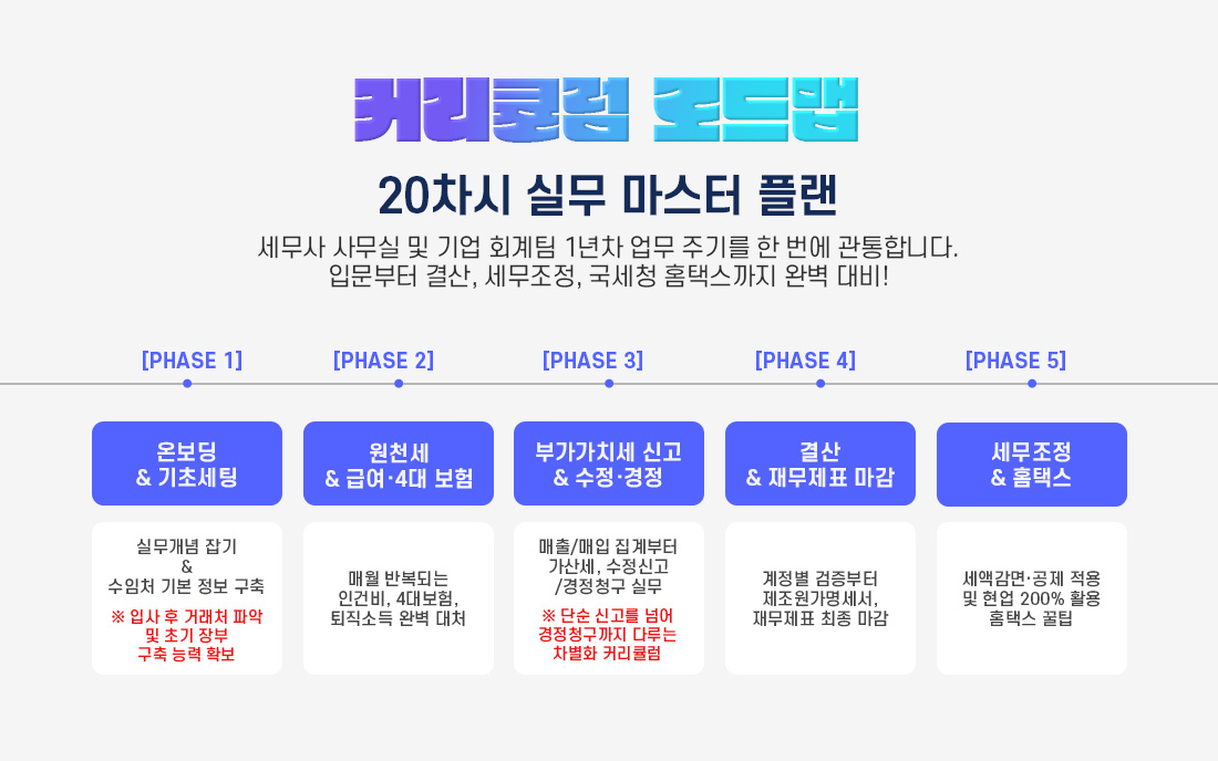 세무회계 실전과정