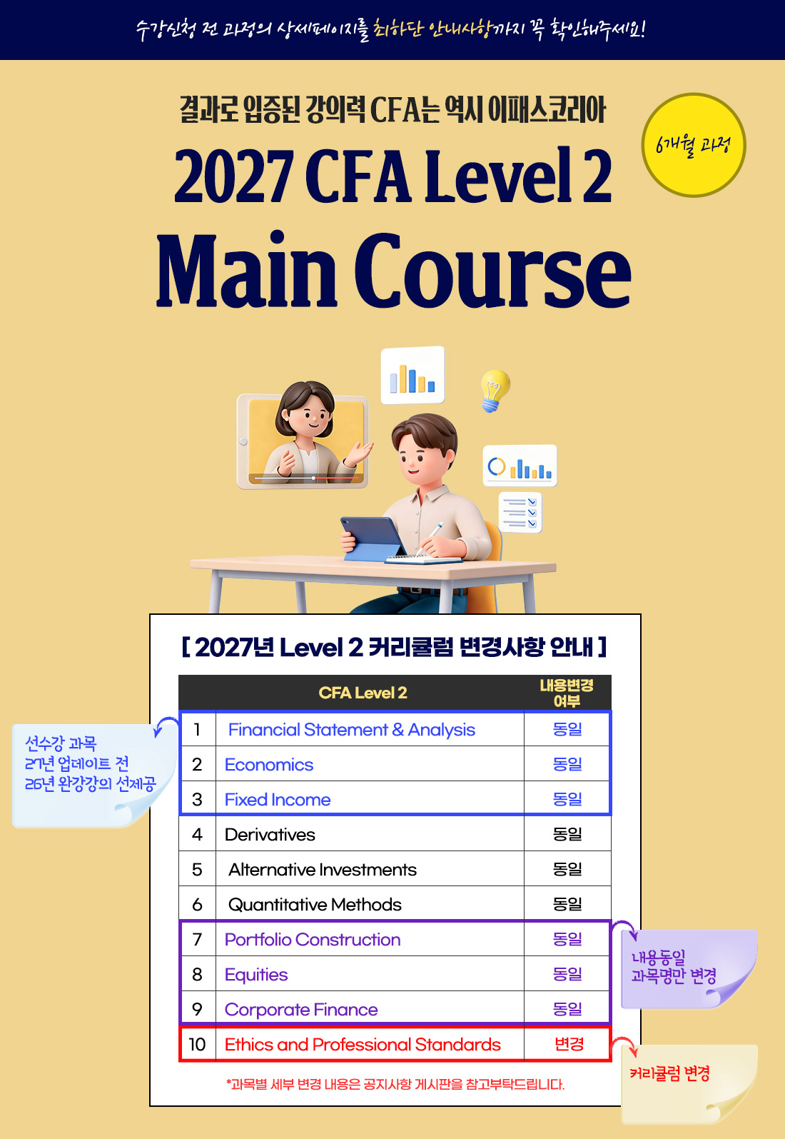 CFA Level1 Main Course