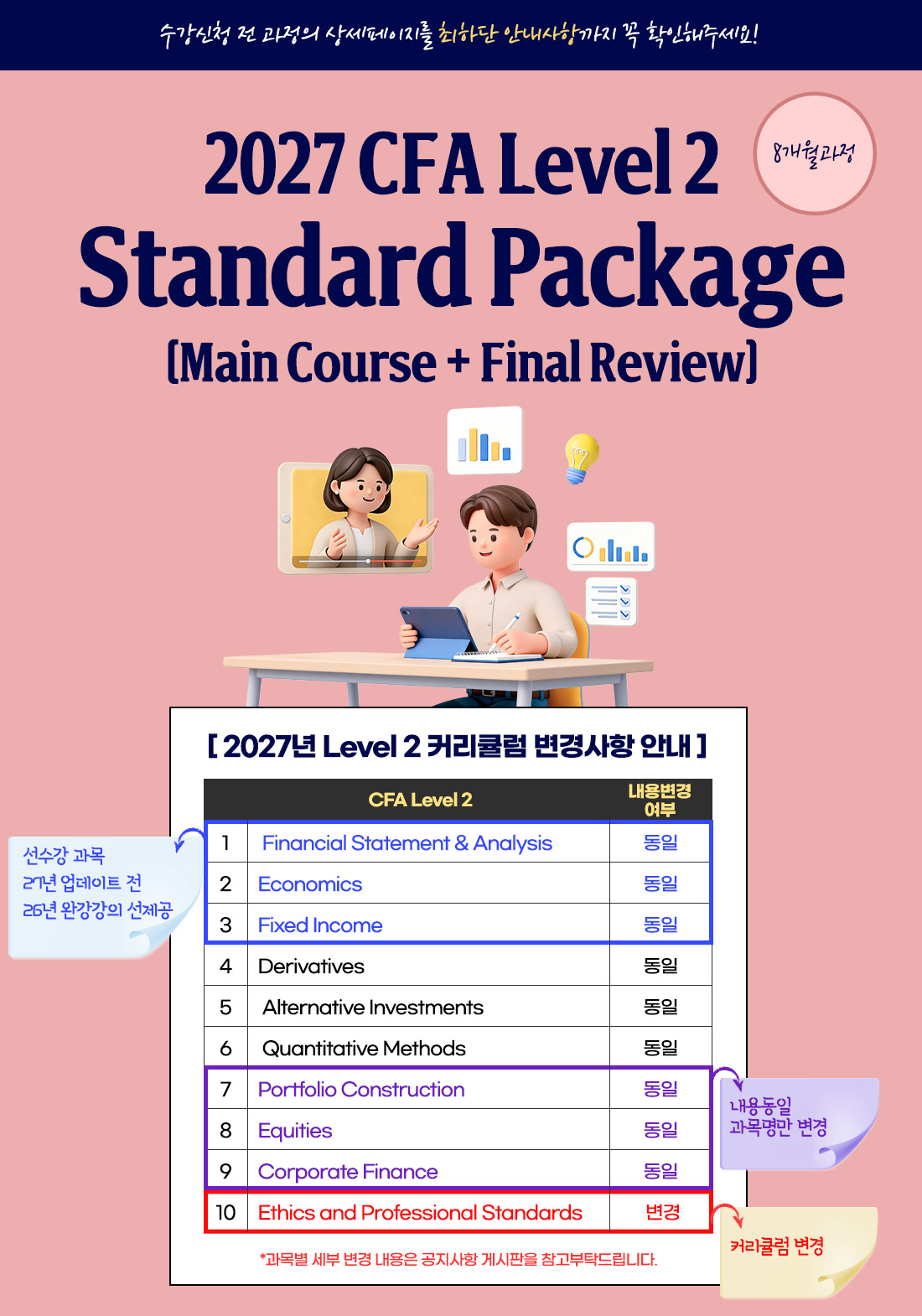 CFA Level1 Main Course