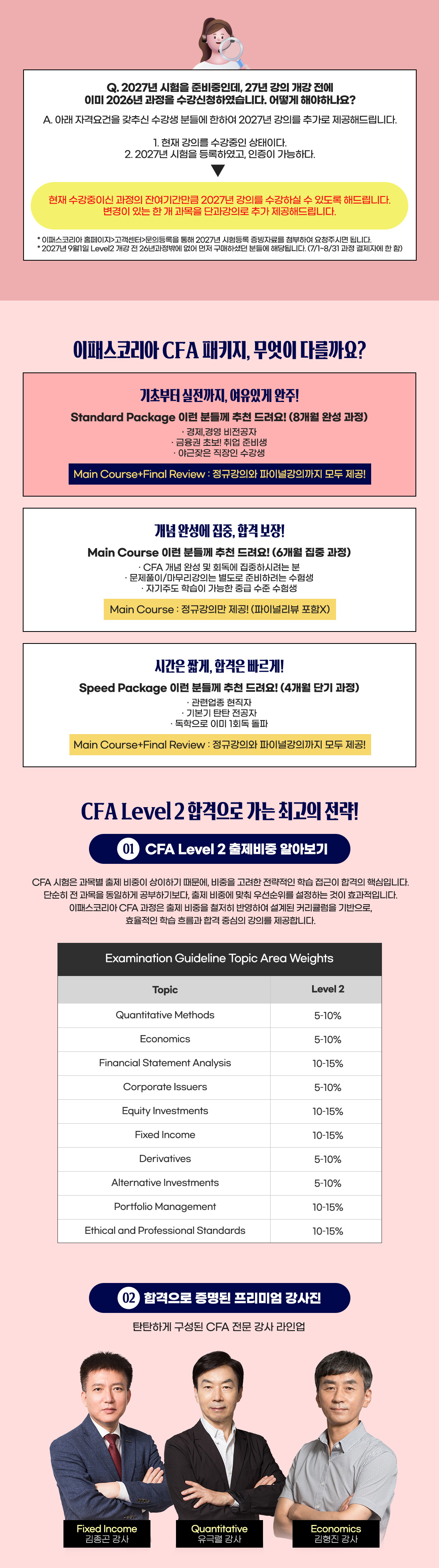 CFA Level1 Main Course