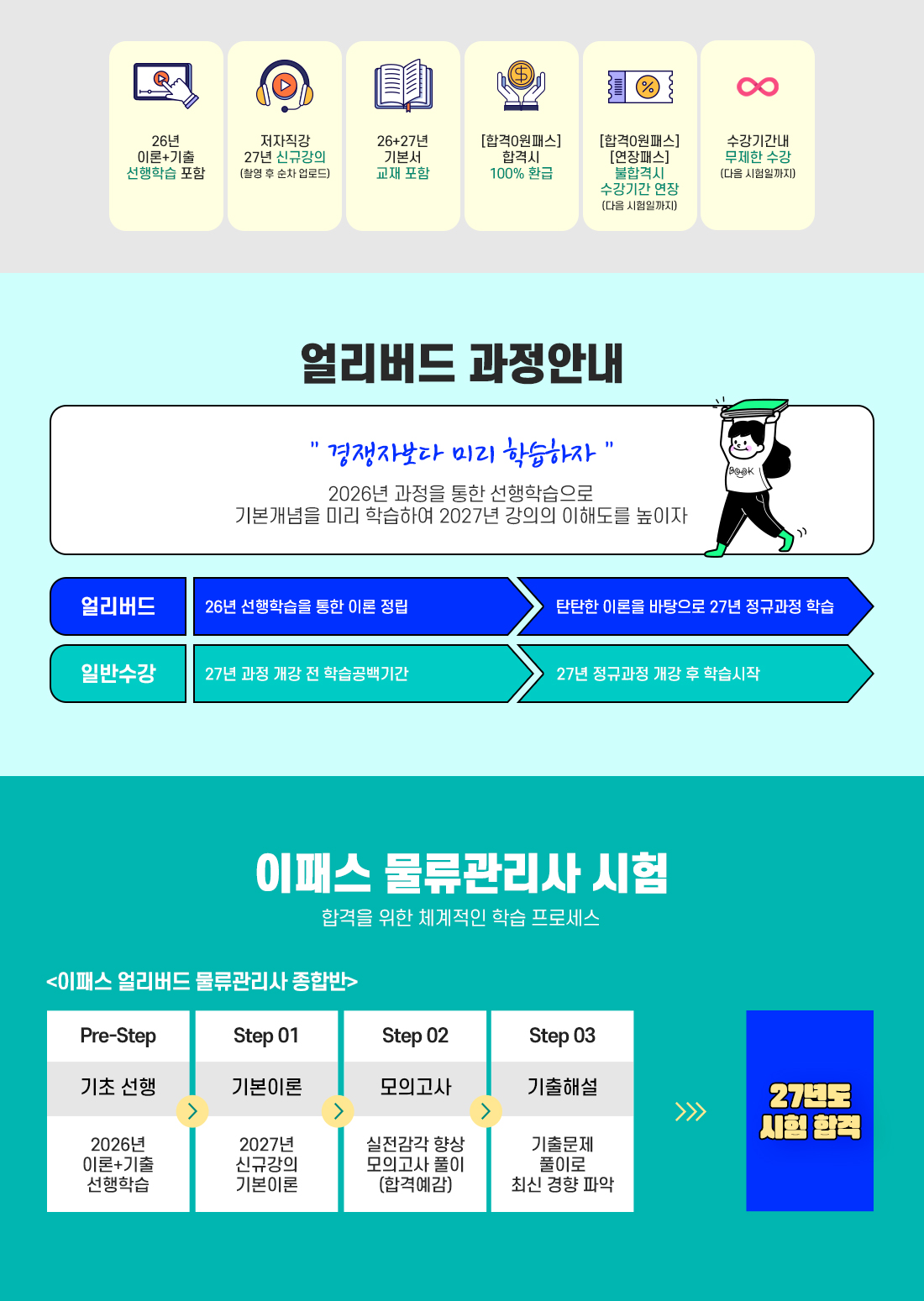 물류관리사