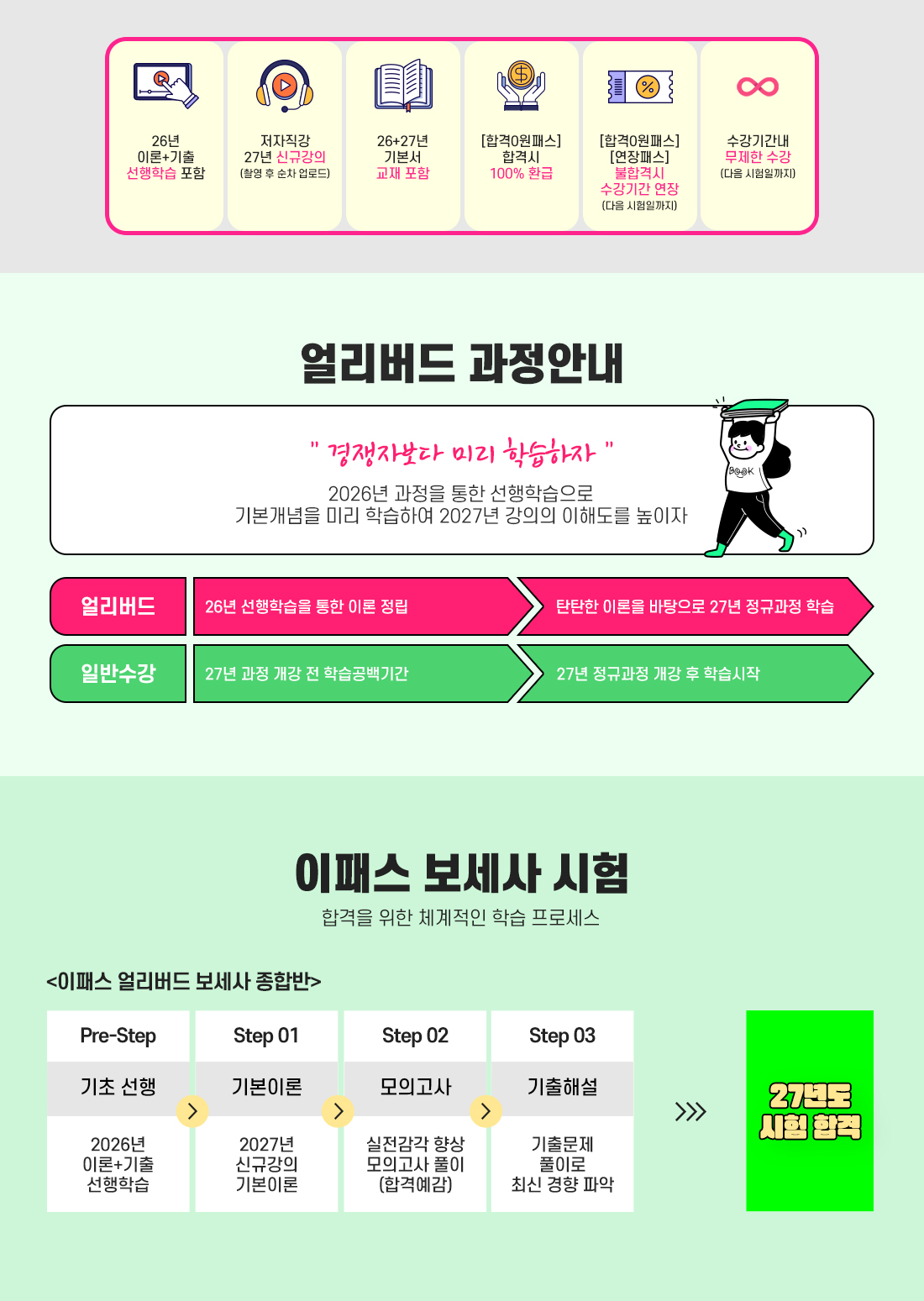 원산지관리사