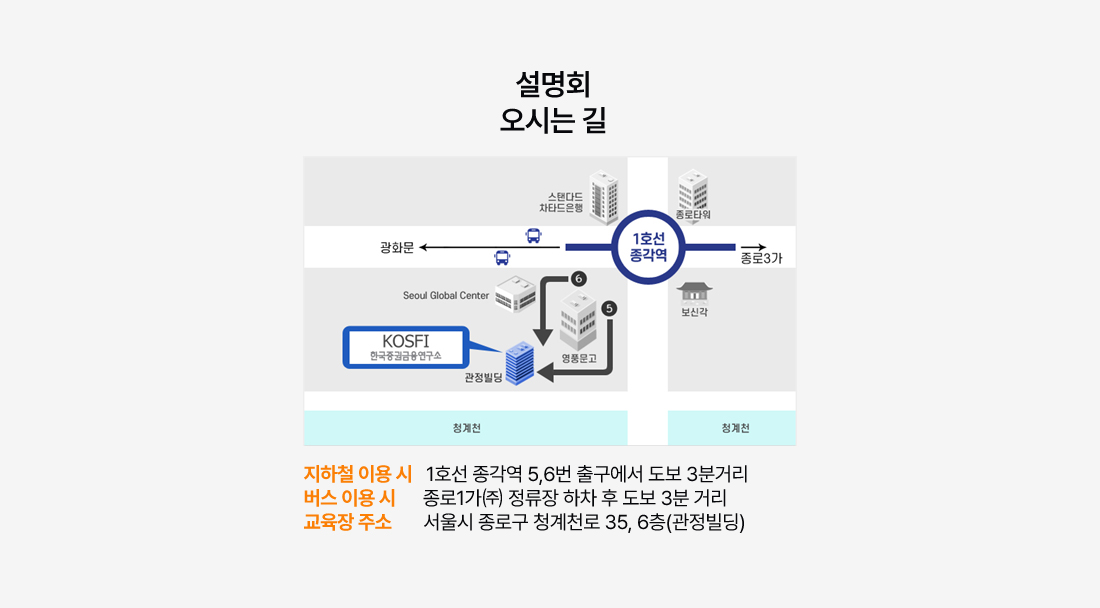 CFA 강사 설명회
