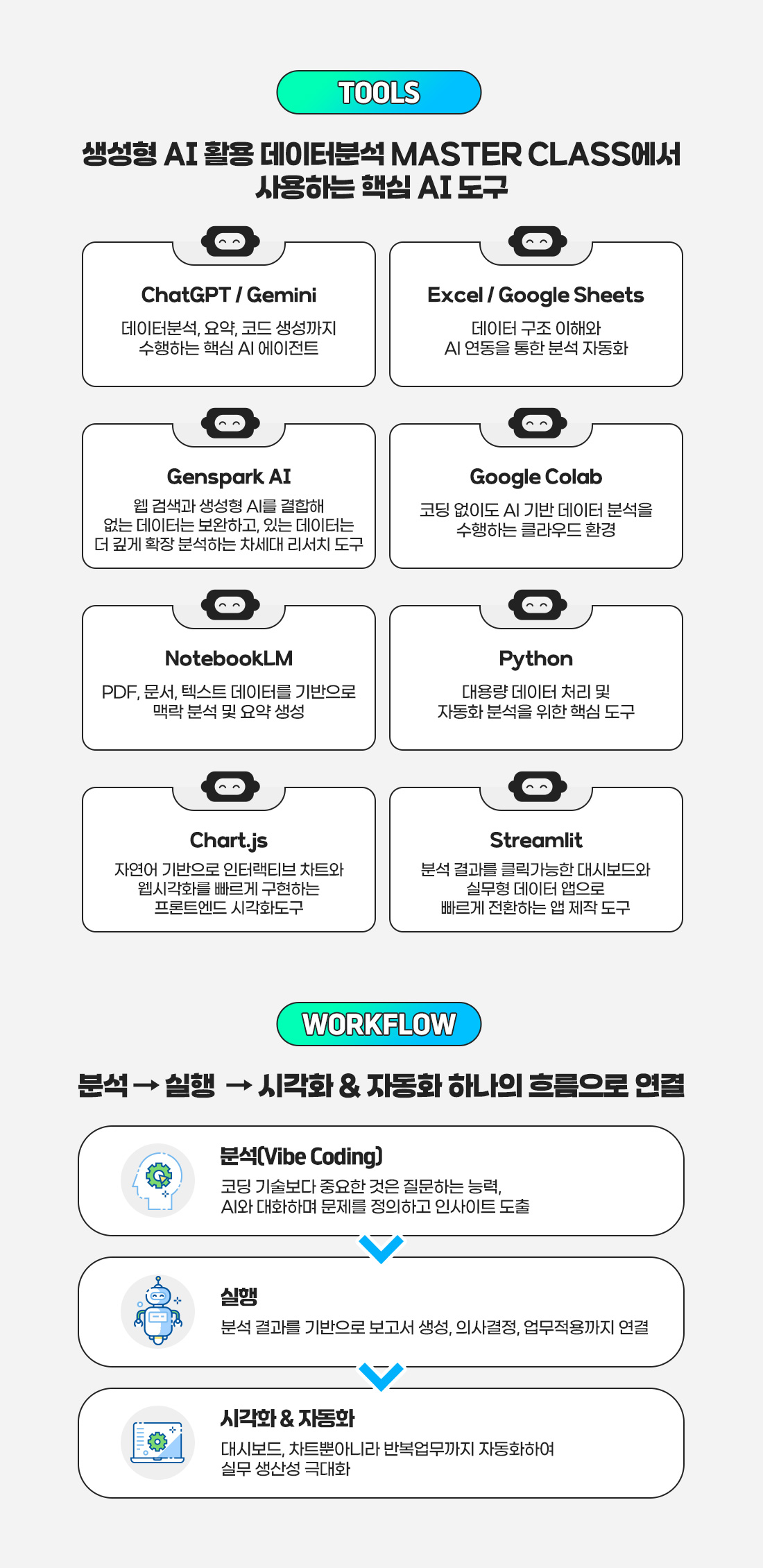 생성형 AI 활용 데이터분석Master Class