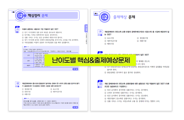 은행FP