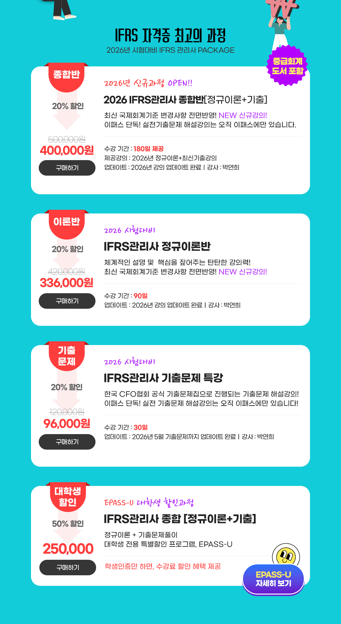 IFRS 감사제