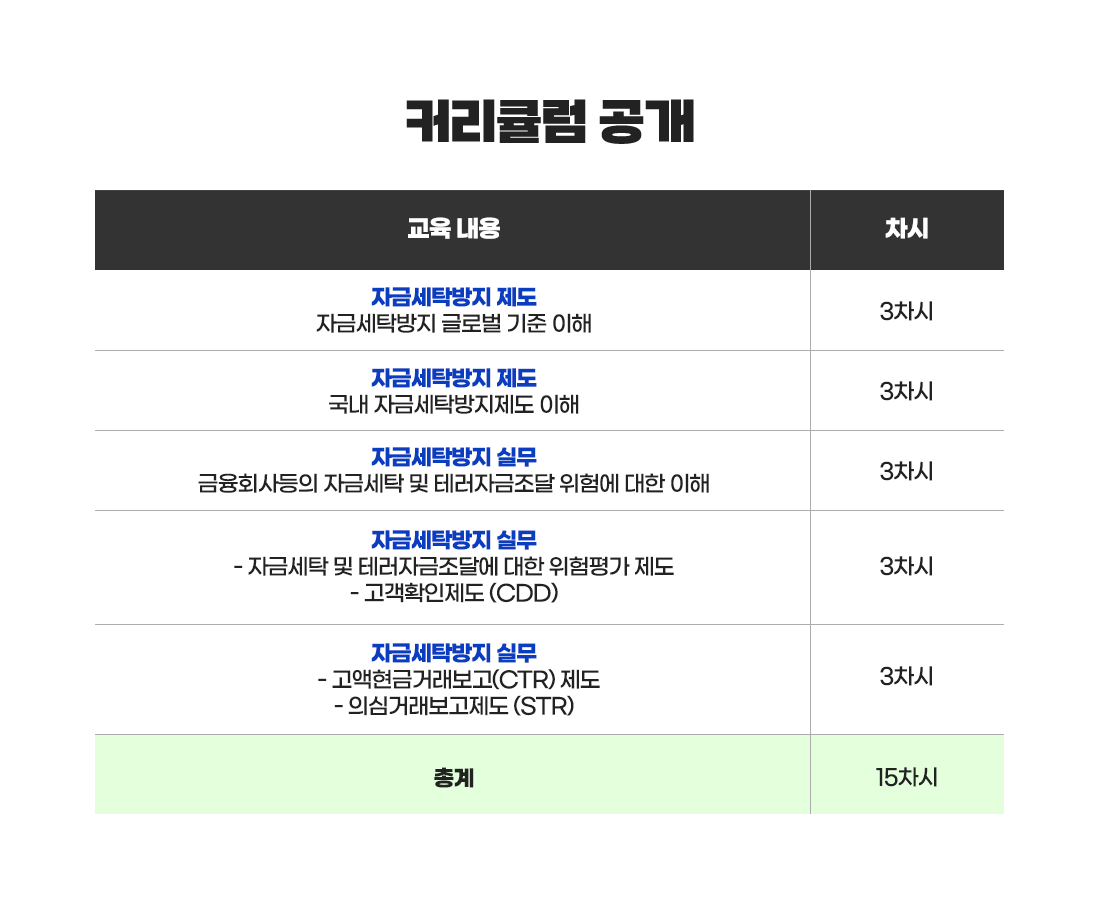 TPAC 커리큘럼