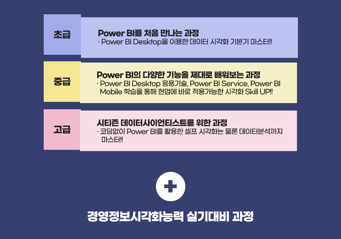 데이터시각화 시작 Master Course