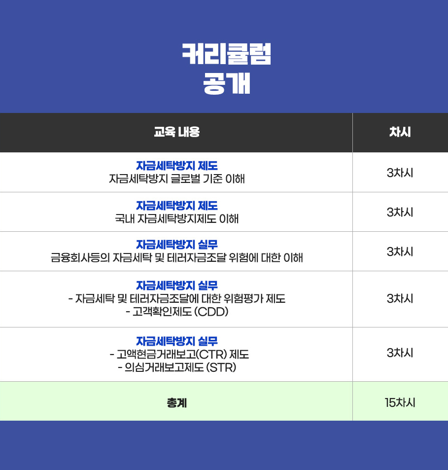 자금세탁방지 업무능력검정시험 이벤트