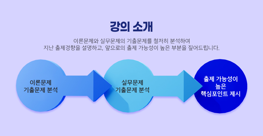 2026 TAT 2급 무료 특강