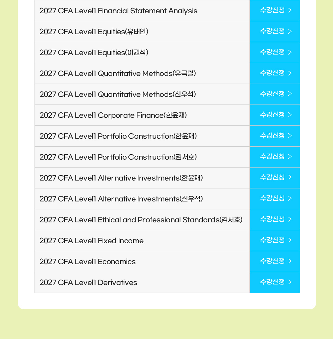 CFA Level1 썸머이벤트
