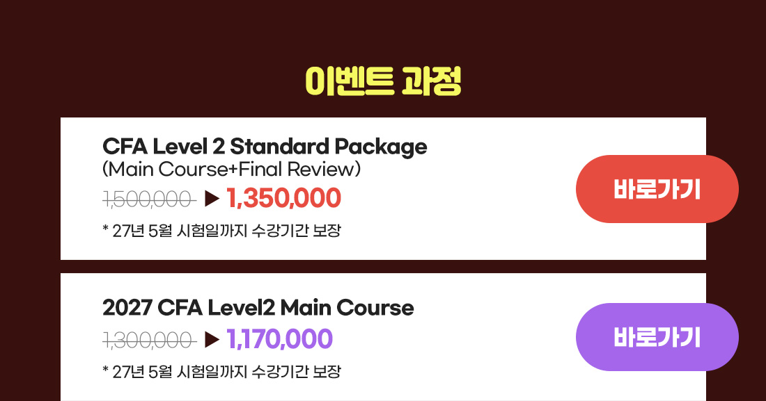 2027년 CFA Level2 개강한닭, 치킨쏜닭!