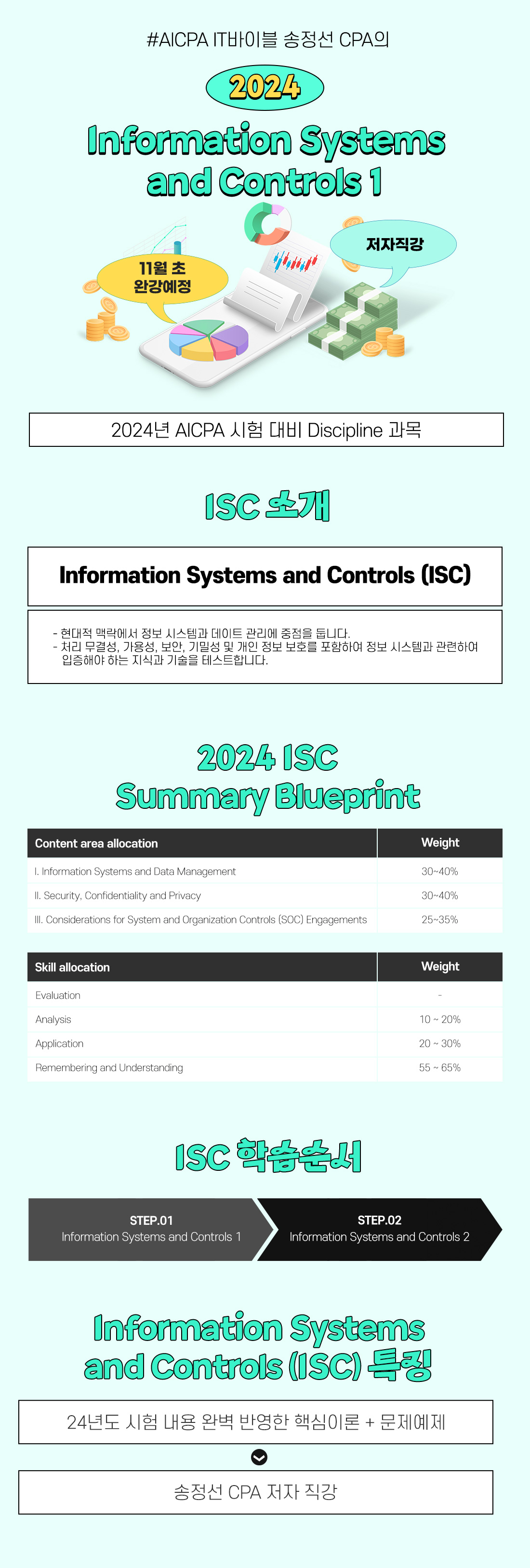 Information Systems and Controls (ISC)